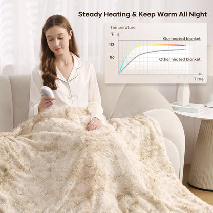 LumaFur™ Electric Heated Blanket