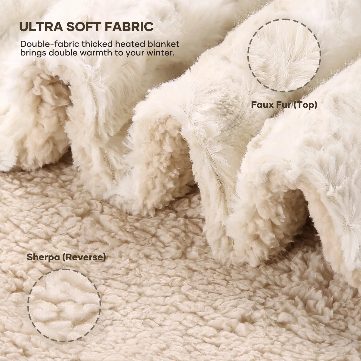 LumaFur™ Electric Heated Blanket